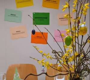Für das Oster-Erzählcafé wurde das Büro im Freilandmuseum Oberpfalz u. a. mit einem Osterstrauß dekoriert. An der Wand hingen Schlagworte, die zum Erzählen anregten.